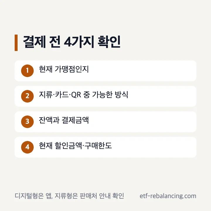 온누리상품권 구매와 결제 전 확인할 네 가지