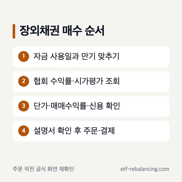 장외채권 매수 전 단가 수익률 민평금리 평가가격 설명서 확인 순서