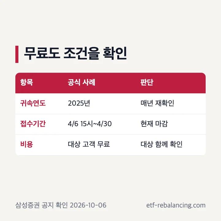 해외주식 양도세 무료 신고대행 조건 확인