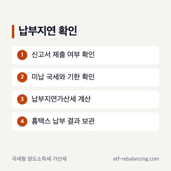 해외주식 양도소득세 납부지연 확인 순서