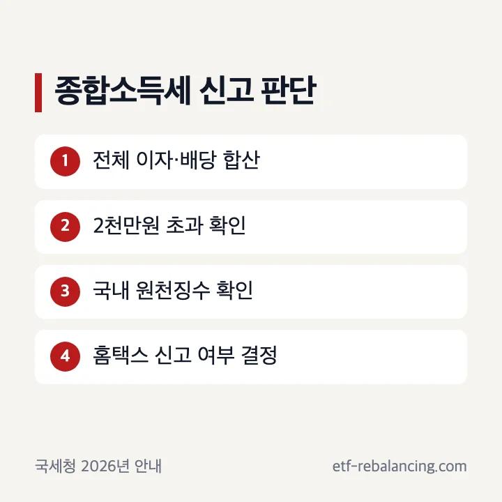 해외주식 배당소득 종합소득세 신고 판단