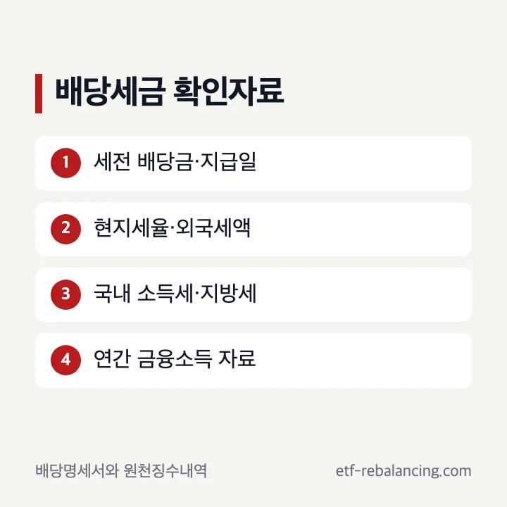 미국주식 배당세금 확인자료 목록