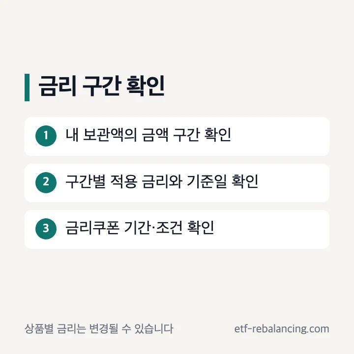 구간별 금리와 적용 금액을 나눠 확인하는 순서