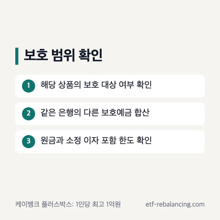 은행별 원금과 이자 합산 예금자보호 확인