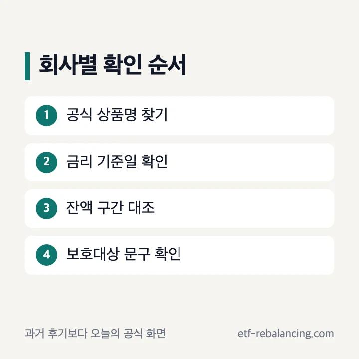토스 SBI 농협 사이다뱅크 파킹통장 공식 확인 순서