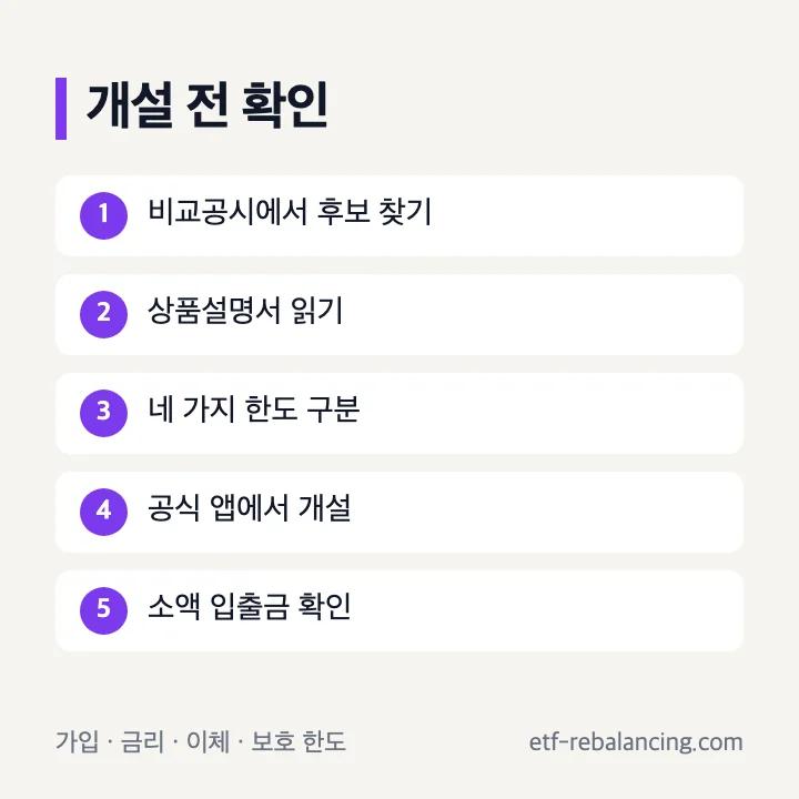 파킹통장 개설 전 한도 확인 순서