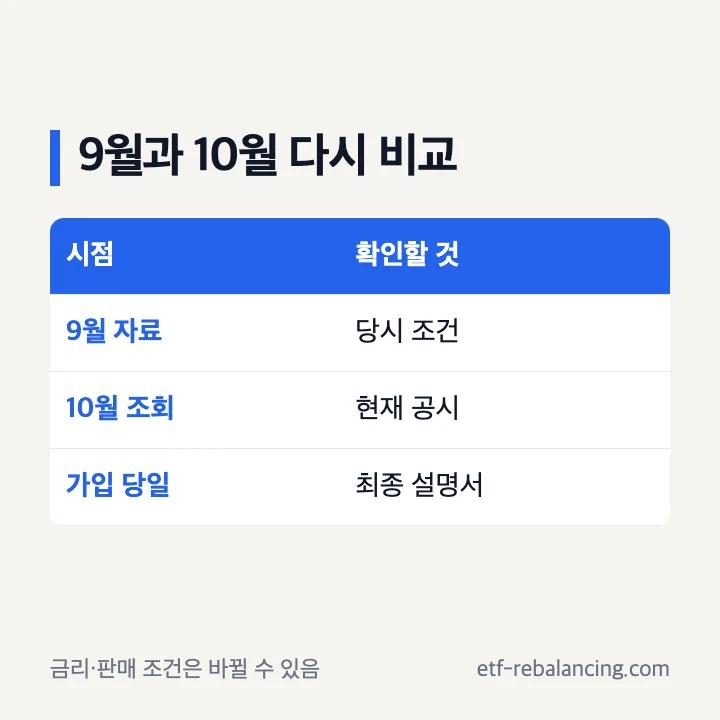파킹통장 9월과 10월 금리 조건 재확인