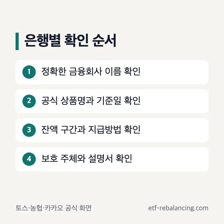 토스뱅크 농협 카카오뱅크 공식 상품 확인 순서