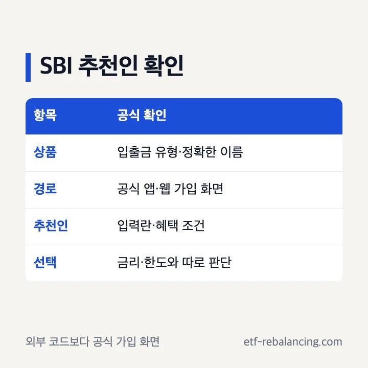 SBI 생활파킹통장 추천인 공식 확인 항목