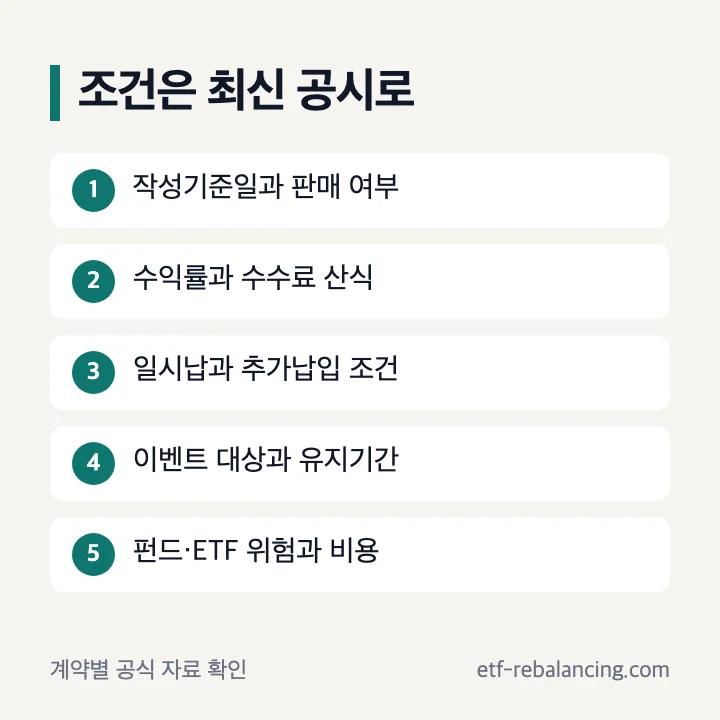 연금저축 이율 일시납 이벤트 ETF 확인 순서
