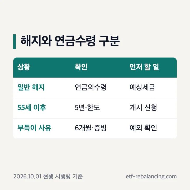 연금저축 일반 해지와 연금수령 부득이한 사유 구분