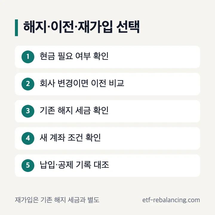 연금저축 해지 후 재가입과 계약이전 비교 순서