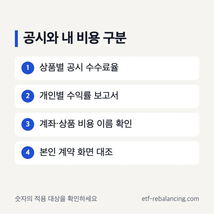 연금저축 공시 수수료율과 개인 계약 실제 비용 구분