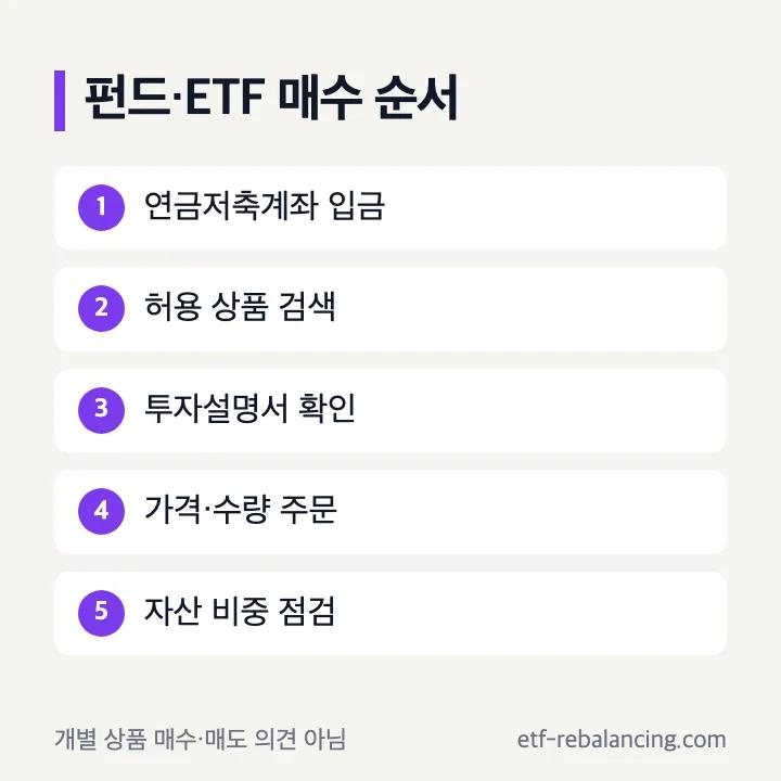 연금저축펀드 ETF 매수 전 확인 단계