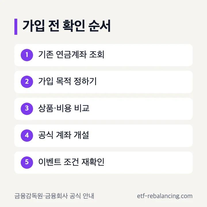 연금저축펀드 가입과 증권사 비교 순서