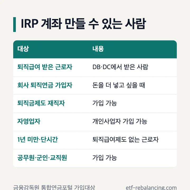 개인퇴직연금IRP 계좌를 만들 수 있는 사람 표