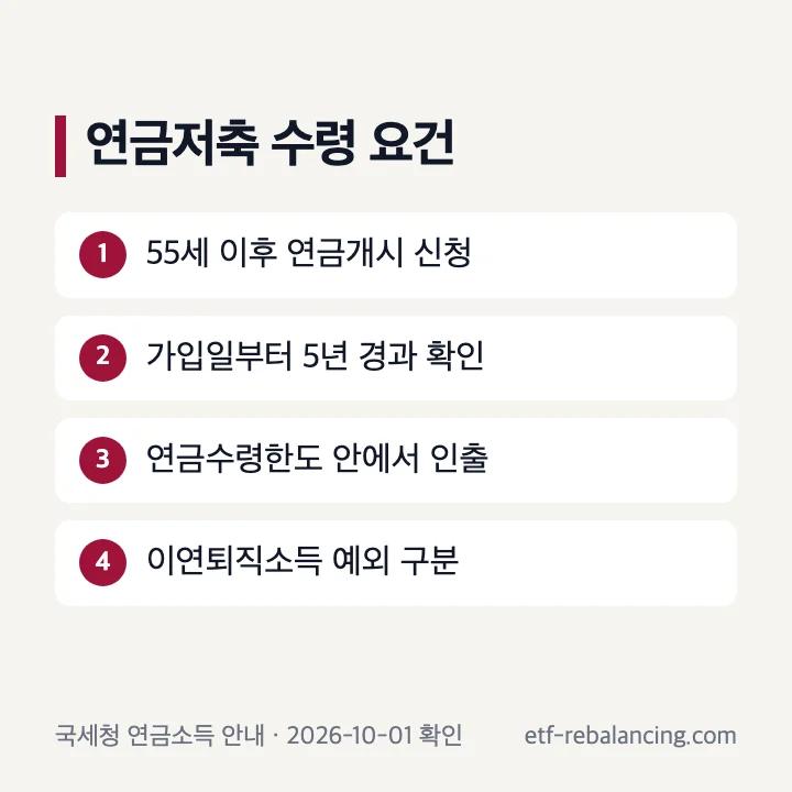 연금저축 55세 가입 5년 연금개시 신청 확인표