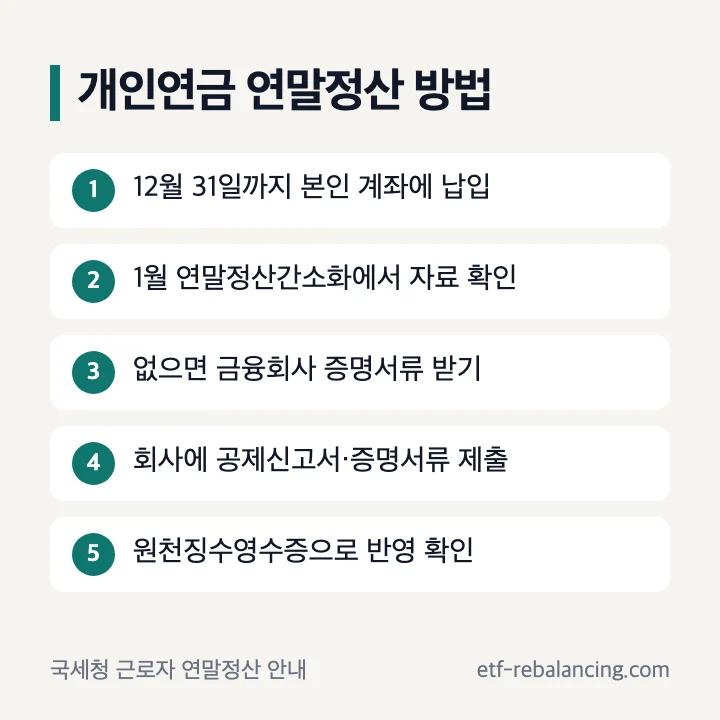 개인연금 연말정산 방법: 12월 31일까지 본인 계좌에 납입, 1월 연말정산간소화에서 자료 확인, 없으면 금융회사 증명서류 받기, 회사에 공제신고서와 증명서류 제출, 원천징수영수증으로 반영 확인