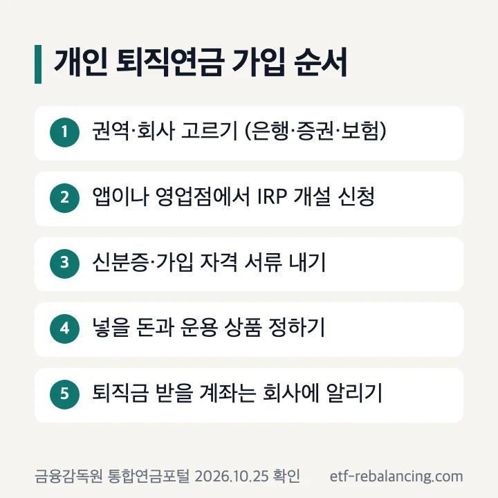 개인 퇴직연금 가입 순서
