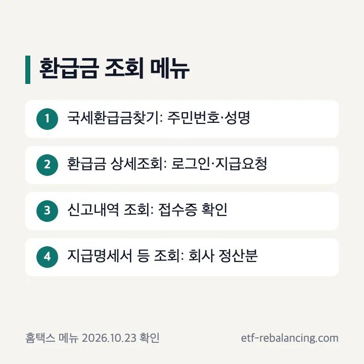 개인 연말정산 환급금 조회: 국세환급금찾기는 주민등록번호와 성명, 환급금 상세조회는 로그인 후 지급요청, 신고내역 조회로 접수증 확인, 회사 정산분은 지급명세서 등 조회