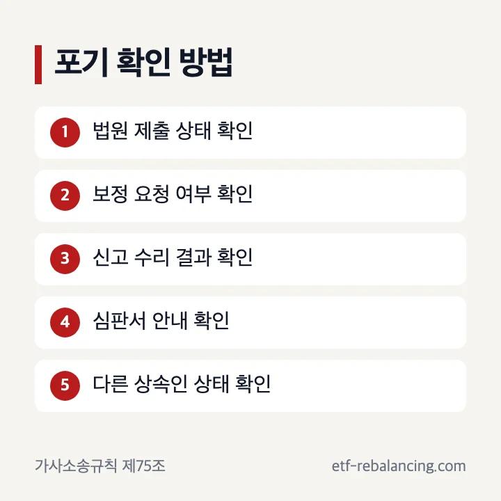 재산상속포기 접수와 수리 확인 순서
