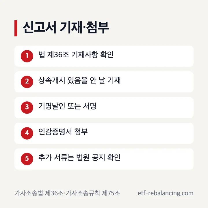 재산상속포기 서류 발급과 확인처