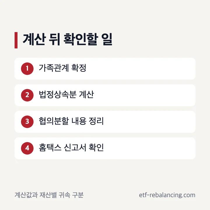 법정상속분 계산과 실제 상속재산 협의분할 확인