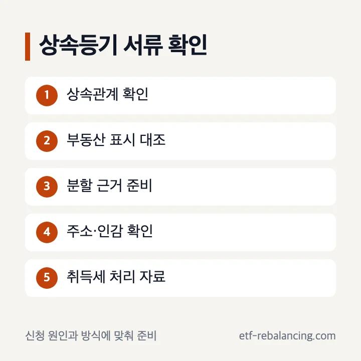부동산 상속 등기 서류와 셀프 명의이전 순서