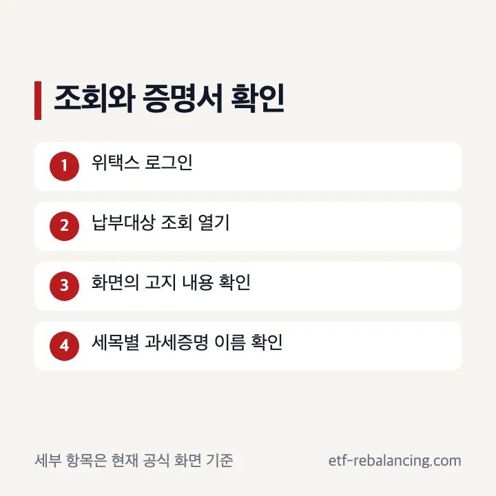 위택스 납부대상 조회와 지방세 세목별 과세증명 확인 순서
