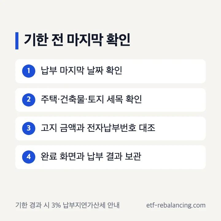재산세 납부기한 전 확인할 날짜 세목 금액 납부완료 체크리스트