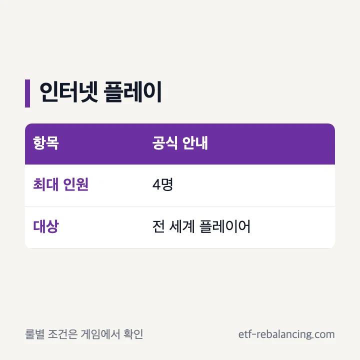 뿌요뿌요 테트리스 2S 온라인 최대 4인