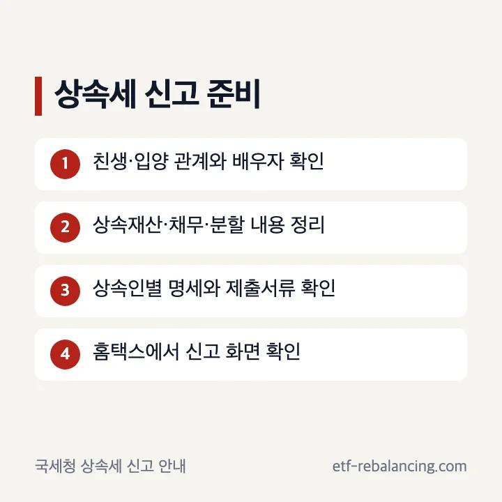 재혼가정 상속인 확인부터 홈택스 신고까지의 순서