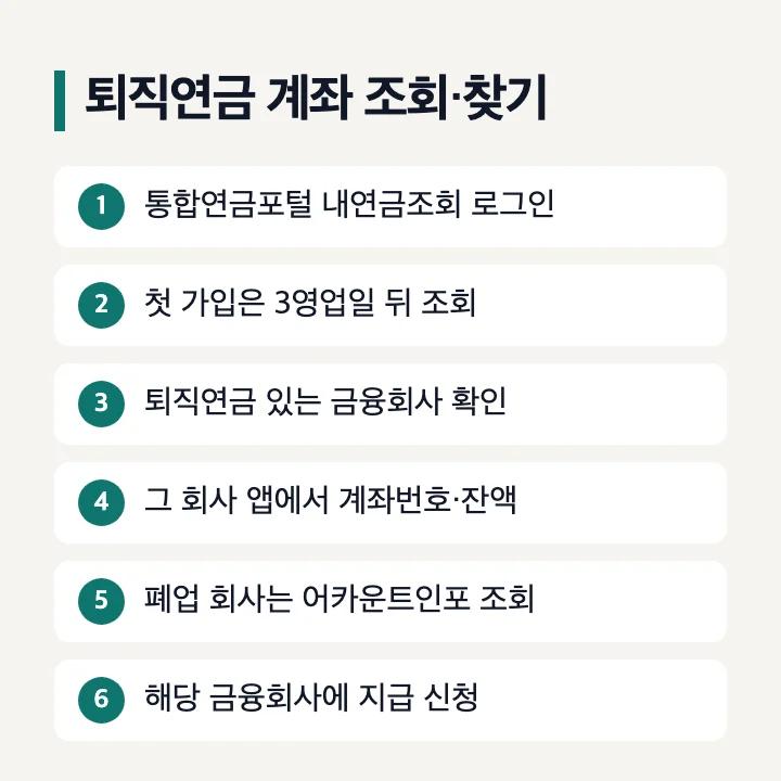 퇴직연금 계좌 조회와 찾기 순서