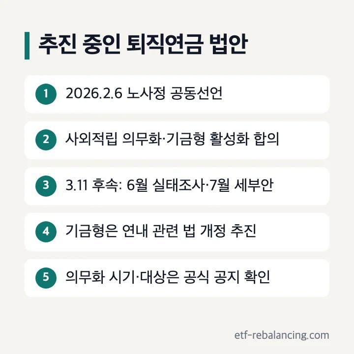 퇴직연금 법안 사외적립 의무화 기금형 노사정 공동선언 후속조치