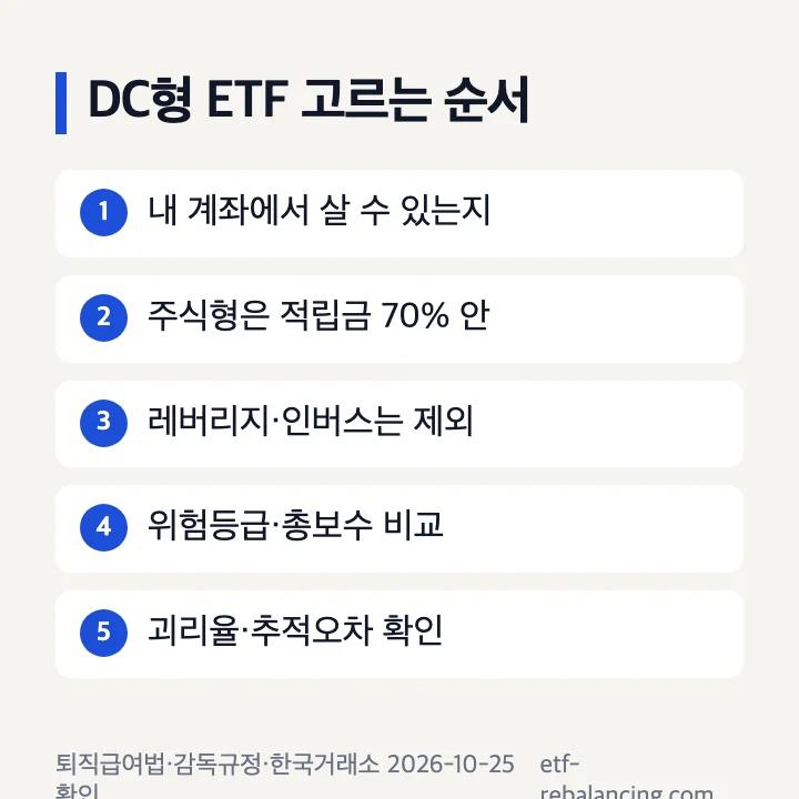 퇴직연금 DC형 ETF 고르는 순서 매수 가능 여부 70% 한도 위험등급 총보수 괴리율