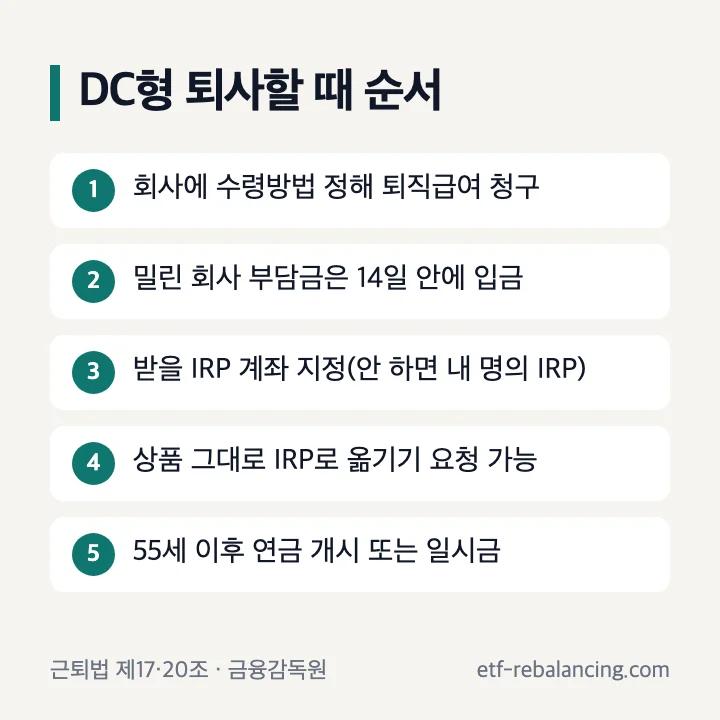 퇴직연금 DC형 퇴사할 때 순서