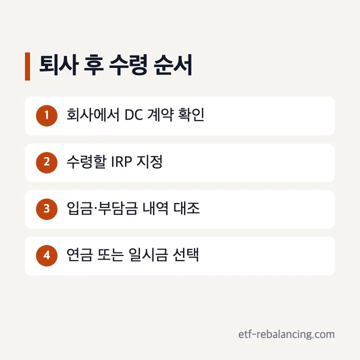 퇴직연금 DC형 퇴사 후 IRP 수령 순서