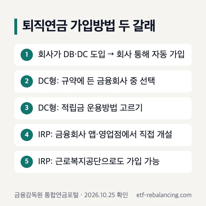 퇴직연금 가입방법 두 갈래: 회사 퇴직연금과 IRP