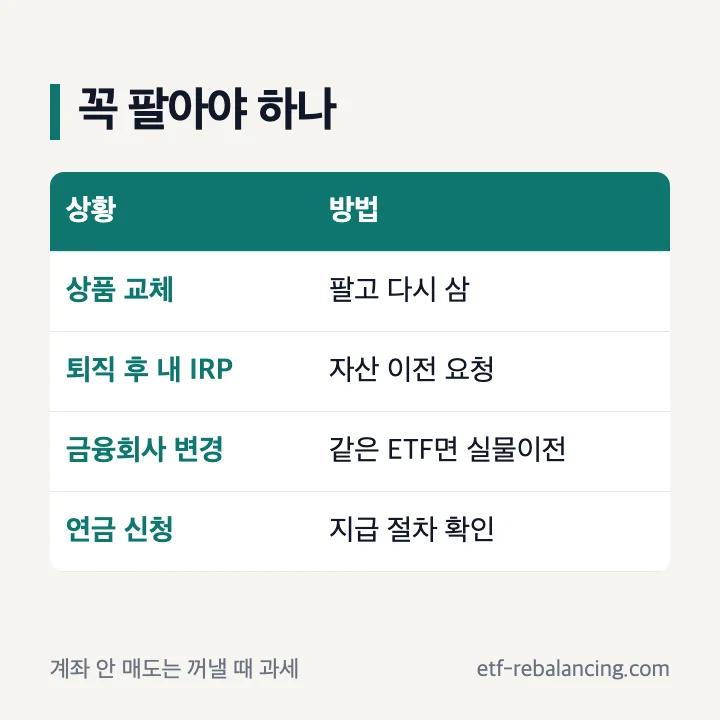 퇴직연금 ETF 매도 상황별 꼭 팔아야 하는지 표