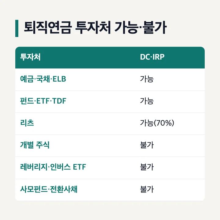 퇴직연금 투자처 가능 불가 개별 주식 레버리지 ETF