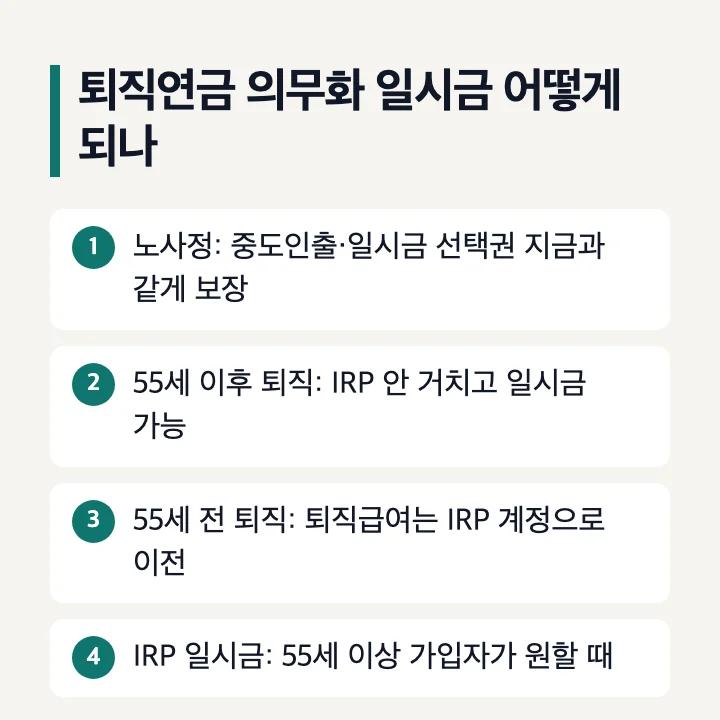 퇴직연금 의무화 일시금 수령 규칙 4단계