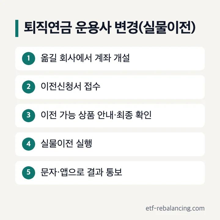 퇴직연금 운용사 변경 실물이전 신청 순서