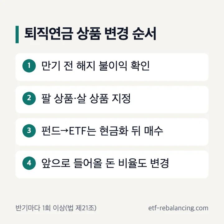 퇴직연금 상품 변경 반기 1회 보유상품변경 순서