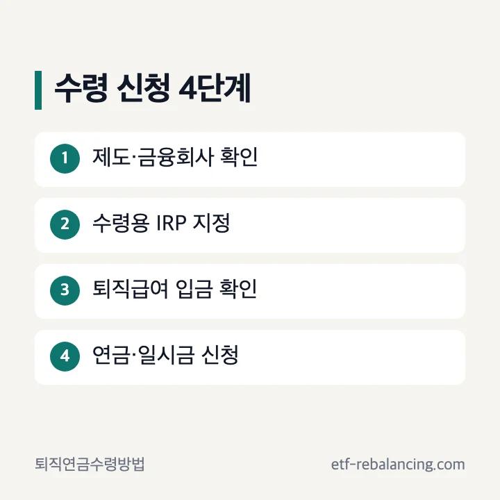 퇴직연금 계좌 확인 IRP 지정 입금 확인 연금 신청 네 단계