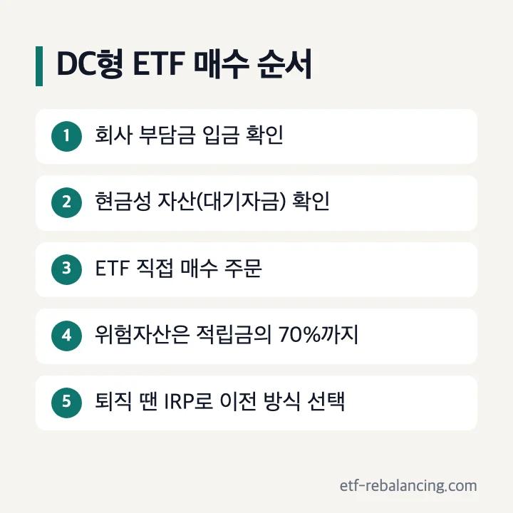 퇴직연금 DC형 ETF 매수 순서 5단계