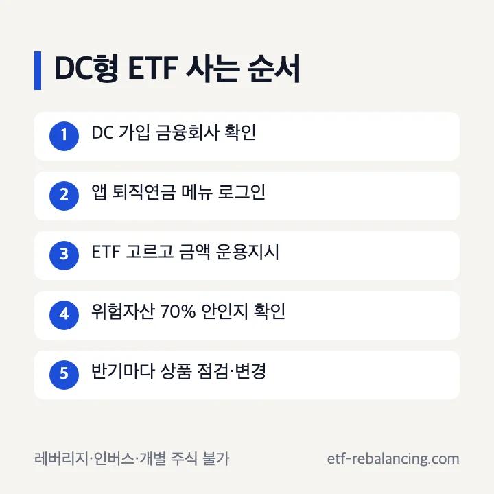 퇴직연금 DC형 ETF 구매 순서 5단계