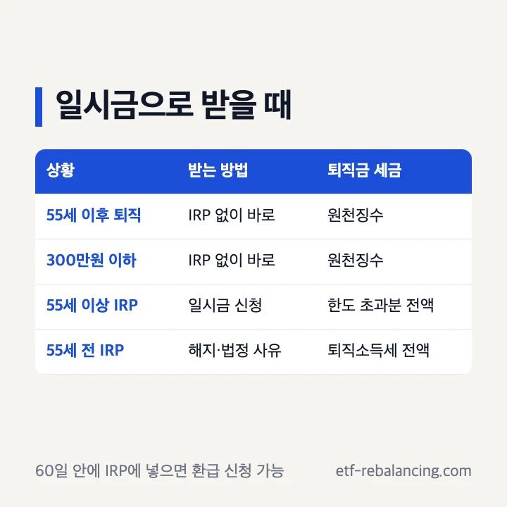 퇴직연금 일시금 받는 방법과 세금 표