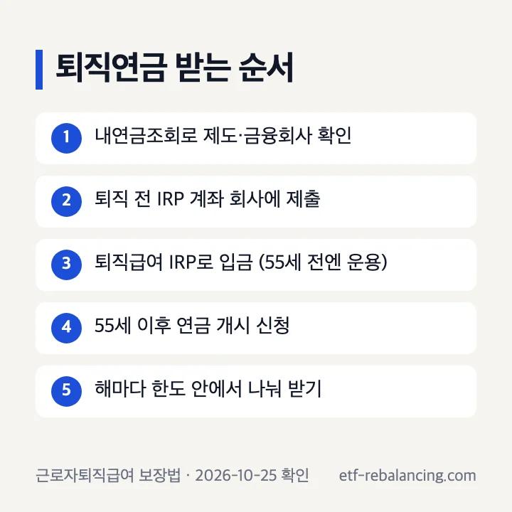 퇴직연금 수령방법 IRP 순서 5단계