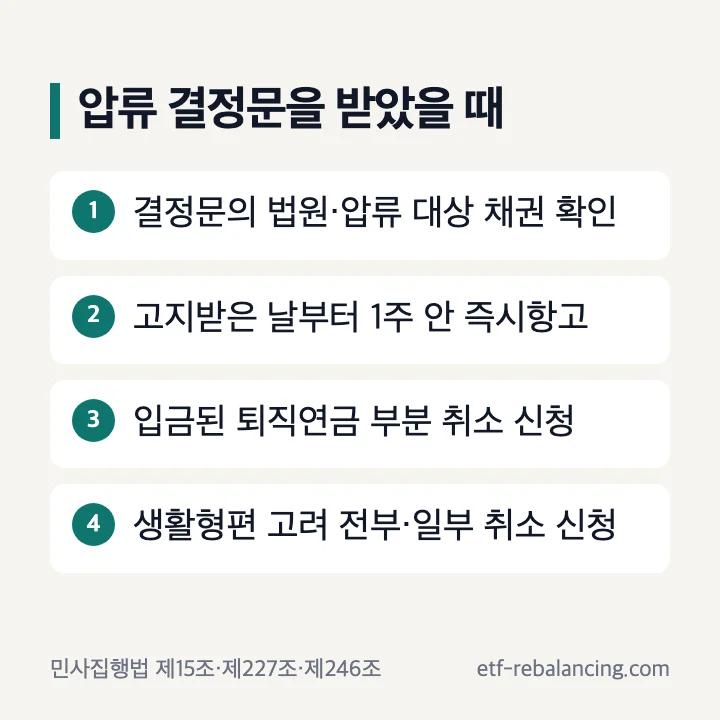 퇴직연금 압류 결정문을 받았을 때 즉시항고 1주 취소 신청 순서