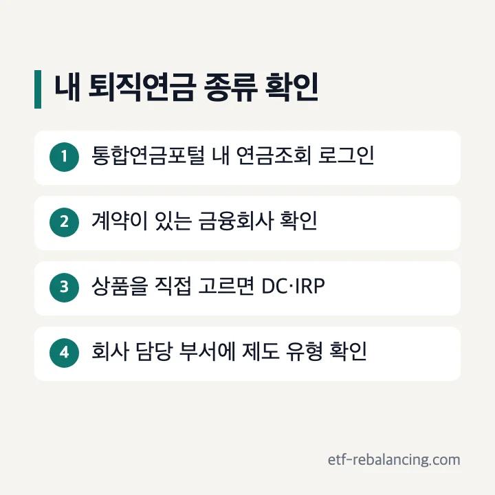 내 퇴직연금 종류 확인 순서 통합연금포털 금융회사 회사 담당 부서